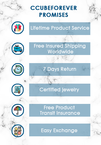 Quality promises